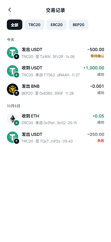 TERVO — Every transfer, in view (Chinese interface preview)